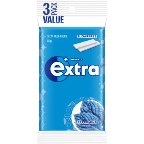 Extra P/MINT